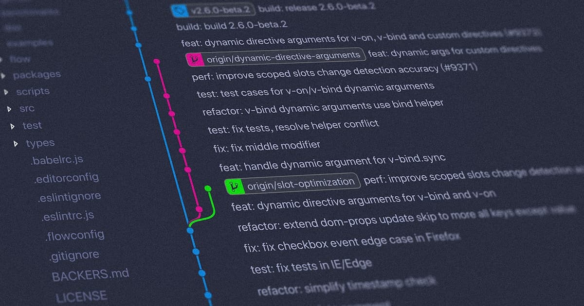 Git branching strategy and workflow diagram